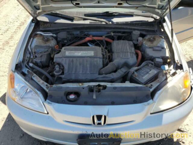 HONDA CIVIC HYBRID, JHMES95623S025619