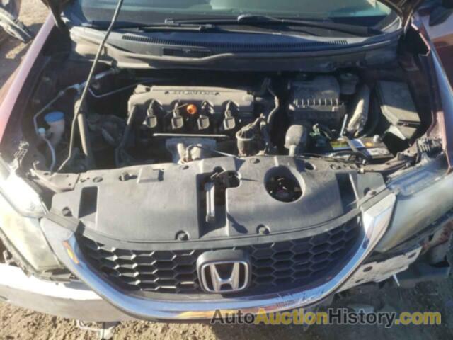 HONDA CIVIC LX, 19XFB2F58DE024062