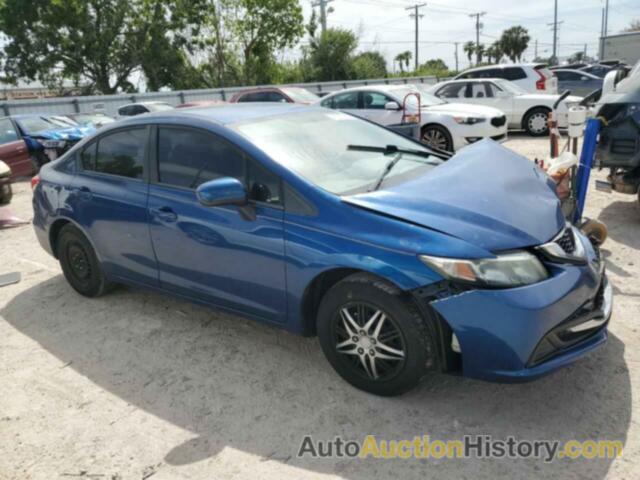 HONDA CIVIC LX, 19XFB2F56EE078977