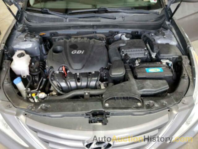 HYUNDAI SONATA GLS, 5NPEB4AC1EH864971