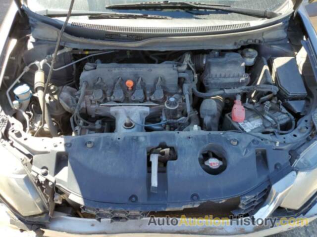 HONDA CIVIC SE, 19XFB2F75FE058979