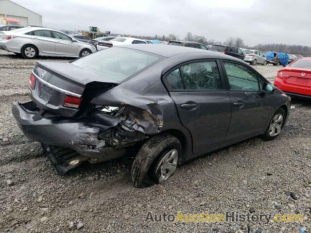 HONDA CIVIC LX, 19XFB2F57EE031165