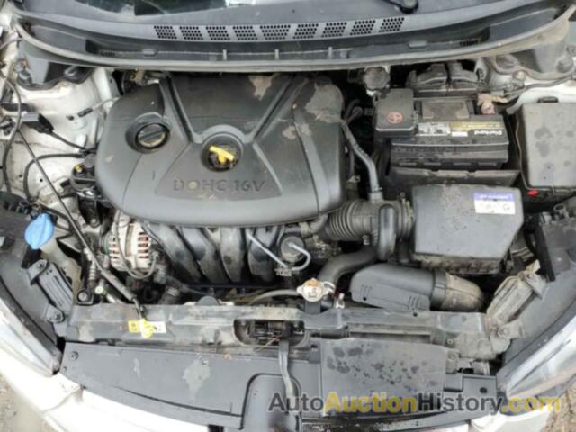 HYUNDAI ELANTRA SE, KMHDH4AE3FU264029