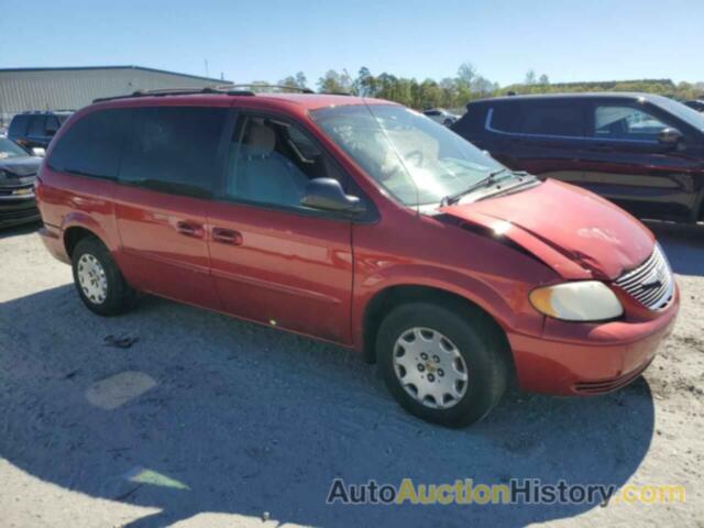 CHRYSLER MINIVAN EL, 2C8GP34352R641491