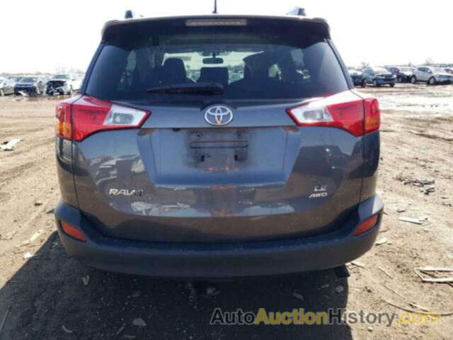 TOYOTA RAV4 LE, JTMBFREVXED067978