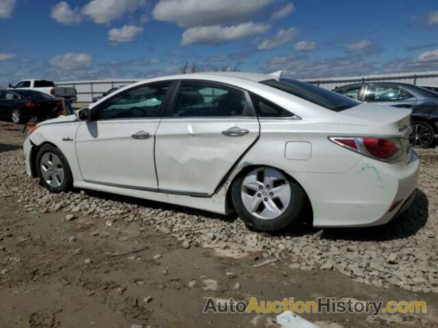 HYUNDAI SONATA HYBRID, KMHEC4A43CA046728