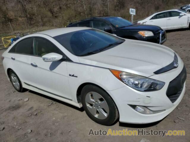 HYUNDAI SONATA HYBRID, KMHEC4A43CA032943