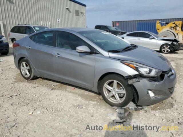 HYUNDAI ELANTRA SE, KMHDH4AE2FU222998