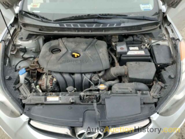 HYUNDAI ELANTRA GLS, 5NPDH4AE8BH075465