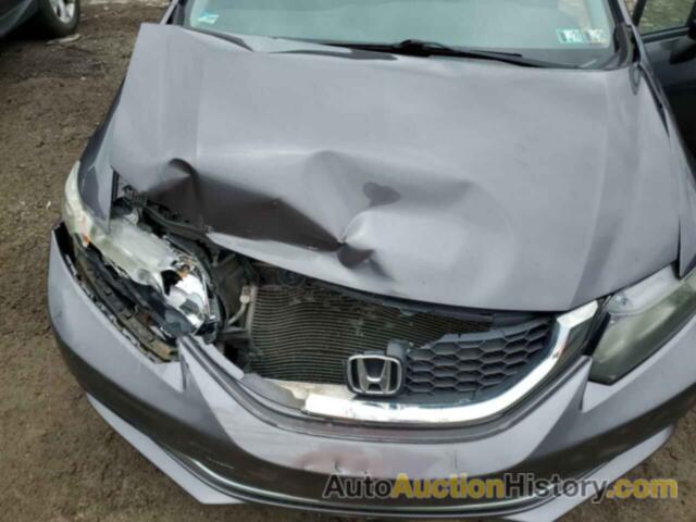 HONDA CIVIC LX, 19XFB2F54FE256306