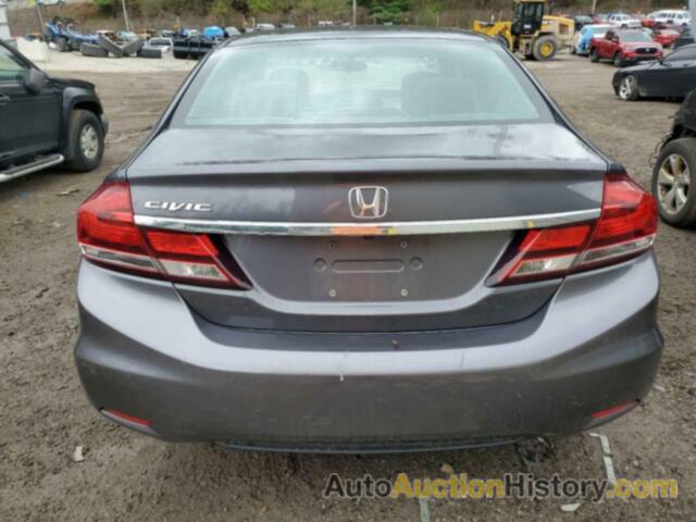 HONDA CIVIC LX, 19XFB2F54FE256306