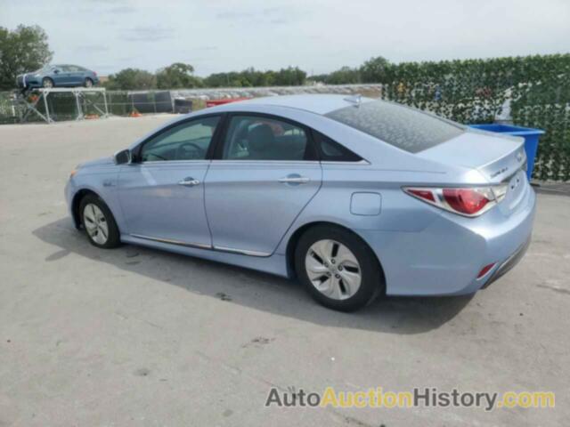 HYUNDAI SONATA HYBRID, KMHEC4A47FA122391