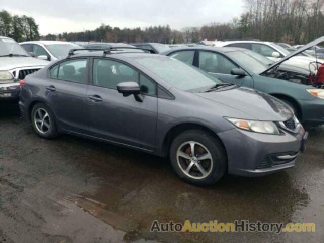 HONDA CIVIC SE, 19XFB2F76FE243302