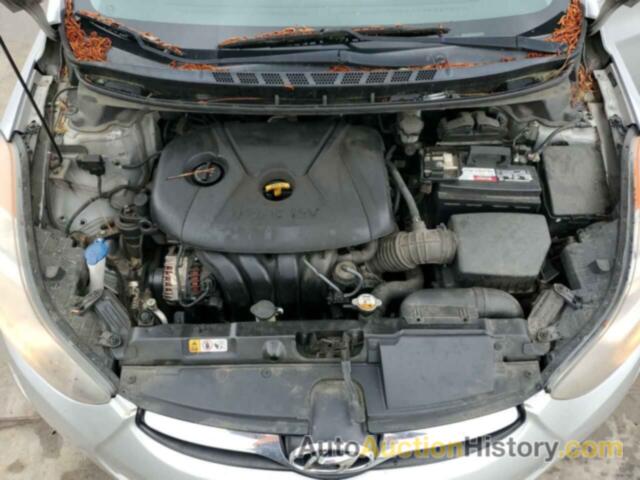 HYUNDAI ELANTRA GLS, 5NPDH4AE4DH255674