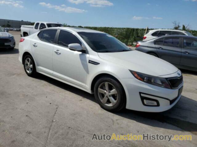 KIA OPTIMA LX, 5XXGM4A7XFG512720