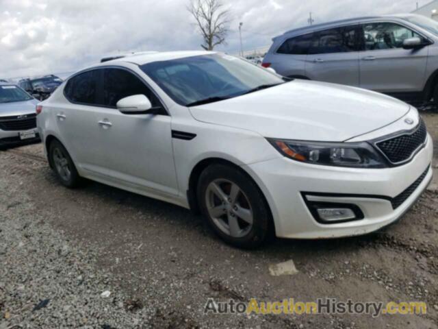 KIA OPTIMA LX, 5XXGM4A73FG413723