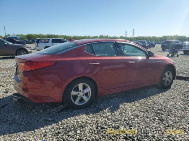 KIA OPTIMA LX, 5XXGM4A77FG505529