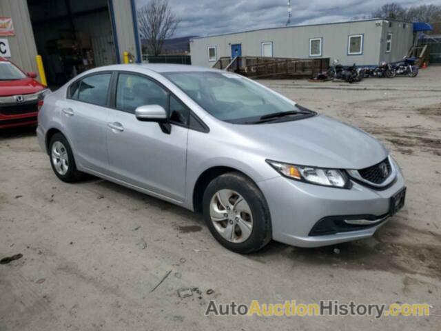 HONDA CIVIC LX, 19XFB2F50FE213047