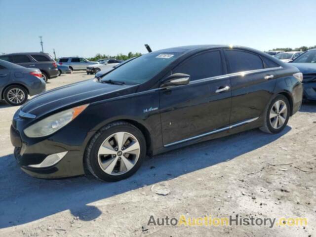 HYUNDAI SONATA HYBRID, KMHEC4A43CA054506