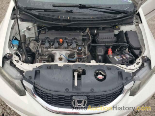 HONDA CIVIC EX, 19XFB2F84FE252573