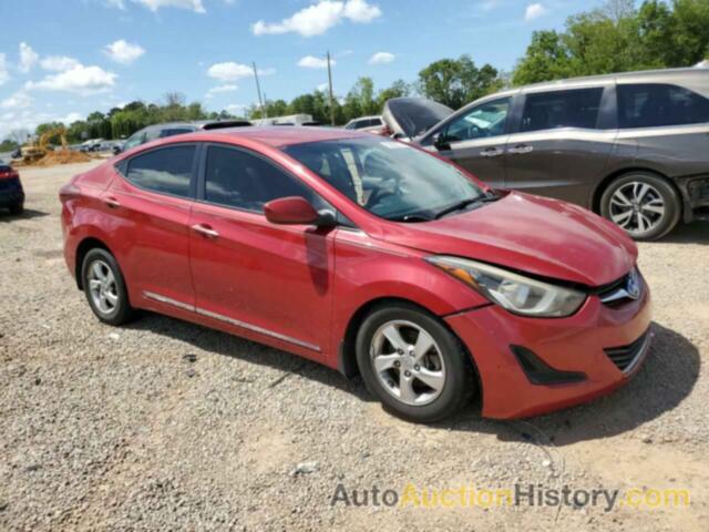 HYUNDAI ELANTRA SE, KMHDH4AE1FU379874