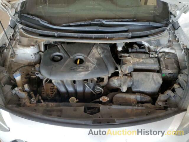 HYUNDAI ELANTRA, KMHD35LH4EU162457