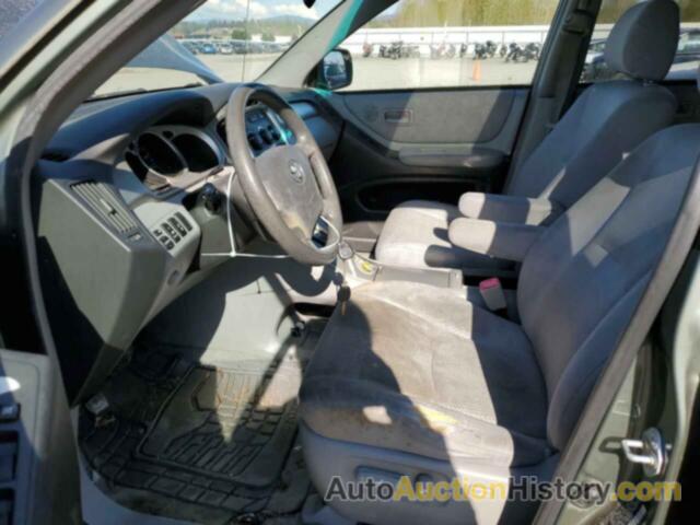 TOYOTA HIGHLANDER SPORT, JTEEP21A370230478