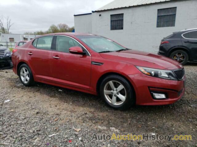 KIA OPTIMA LX, 5XXGM4A72EG308525