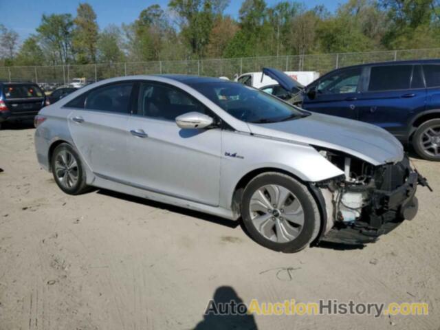 HYUNDAI SONATA HYBRID, KMHEC4A44FA119481