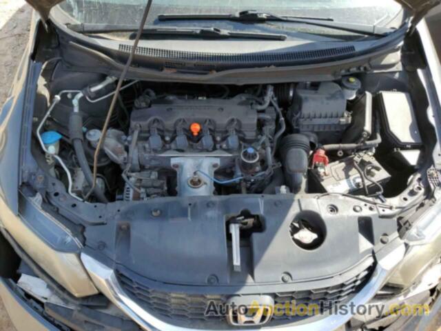 HONDA CIVIC LX, 2HGFB2F59DH581715