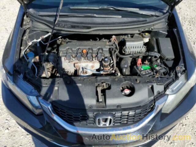 HONDA CIVIC LX, 19XFB2F51EE034921