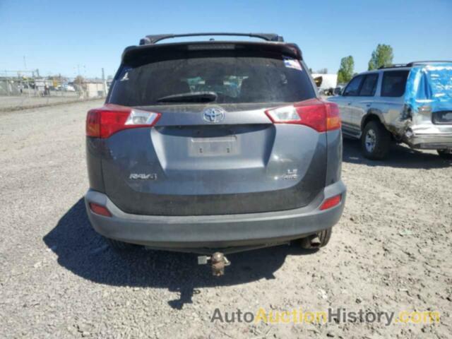 TOYOTA RAV4 LE, JTMBFREV3ED060189