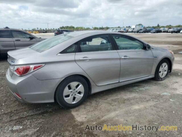 HYUNDAI SONATA HYBRID, KMHEC4A4XCA059217