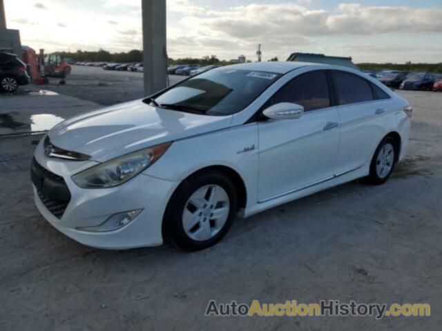 HYUNDAI SONATA HYBRID, KMHEC4A41CA042743