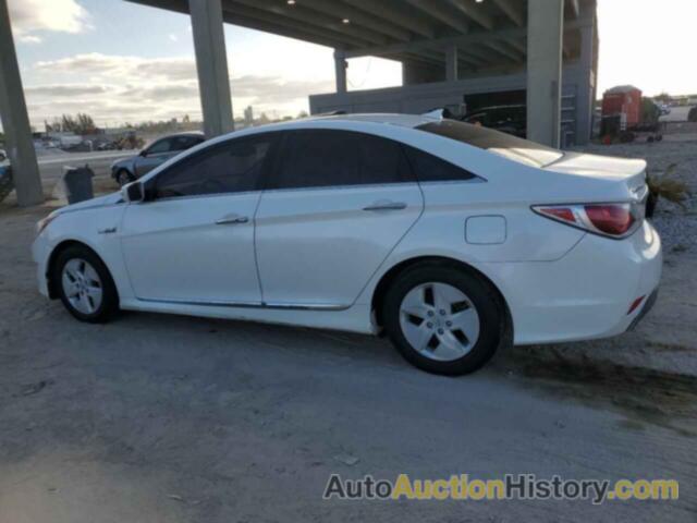 HYUNDAI SONATA HYBRID, KMHEC4A41CA042743