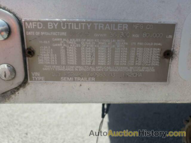 UTILITY ALL Models, 1UYFS24807A998303