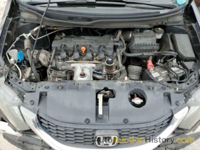 HONDA CIVIC LX, 19XFB2F53EE203790