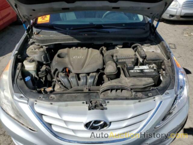 HYUNDAI SONATA GLS, 5NPEB4ACXCH460869