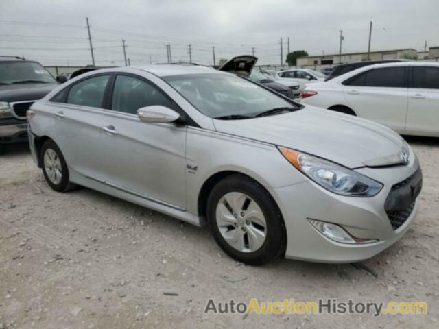 HYUNDAI SONATA HYBRID, KMHEC4A42FA134254