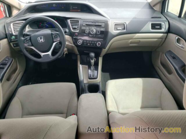 HONDA CIVIC LX, 2HGFB2F51DH574015