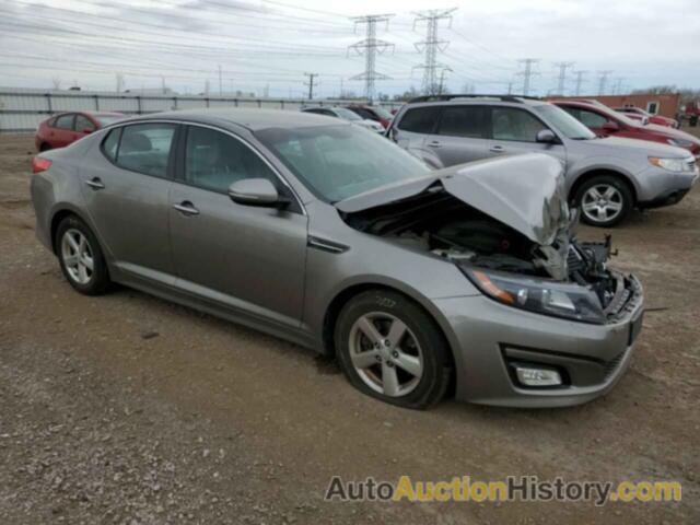 KIA OPTIMA LX, 5XXGM4A7XFG512667