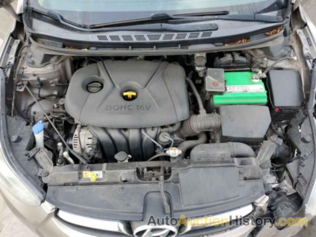 HYUNDAI ELANTRA GLS, 5NPDH4AEXDH394238