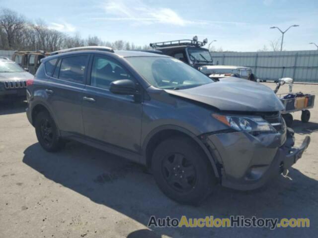 TOYOTA RAV4 LE, 2T3BFREV4FW323617