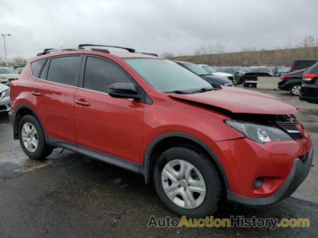 TOYOTA RAV4 LE, JTMBFREV4ED047919