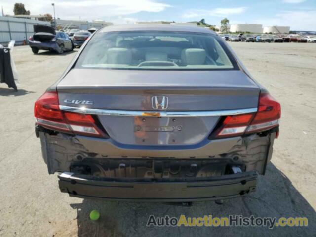 HONDA CIVIC LX, 19XFB2F53EE254481