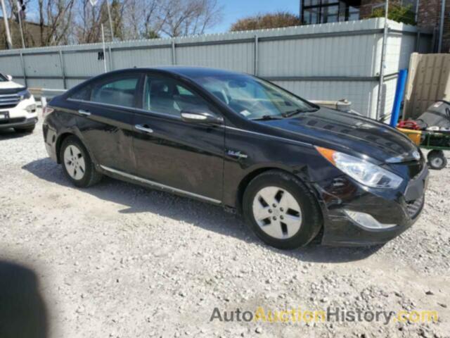 HYUNDAI SONATA HYBRID, KMHEC4A49BA006605