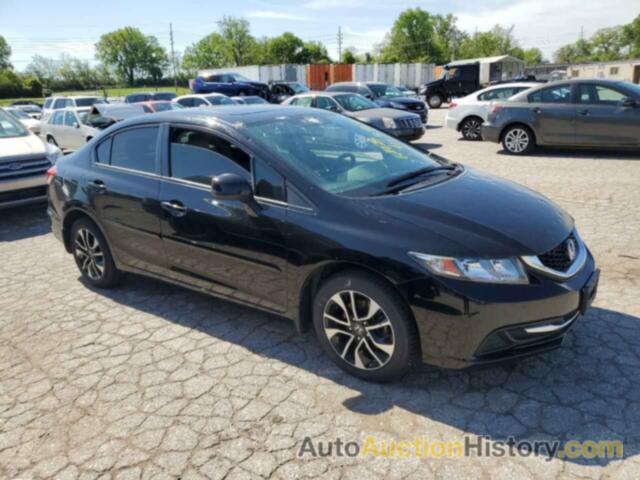 HONDA CIVIC EX, 19XFB2F87DE001494