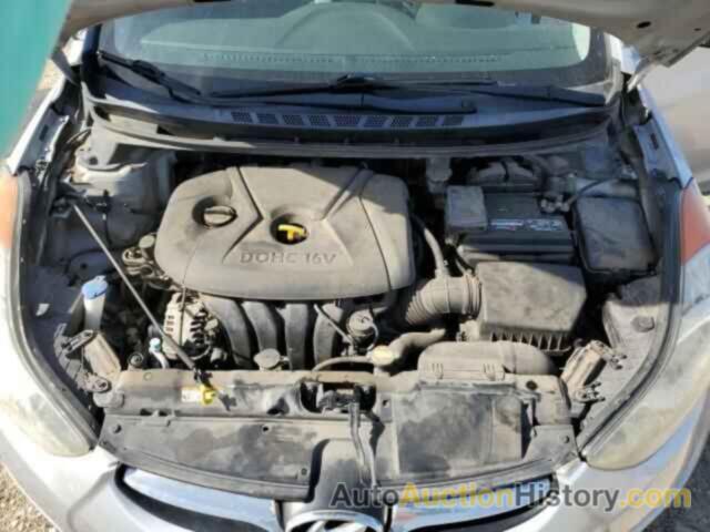 HYUNDAI ELANTRA GLS, 5NPDH4AE8CH074267