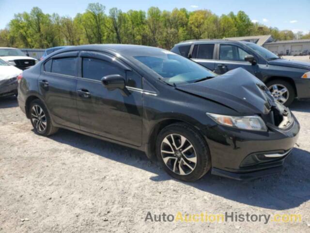 HONDA CIVIC EX, 19XFB2F87EE245695