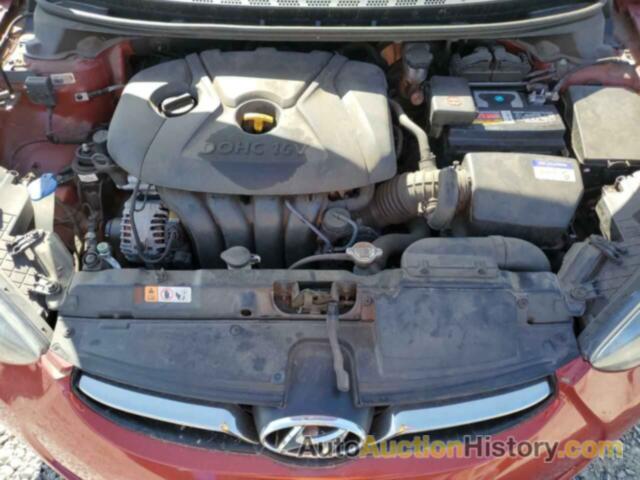 HYUNDAI ELANTRA GLS, KMHDH4AE3DU692549